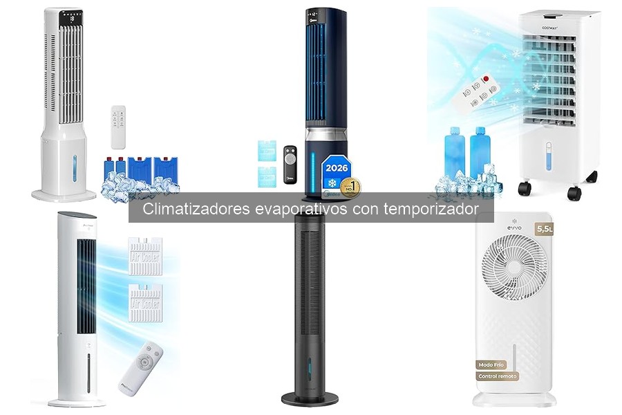¿Es el climatizador evaporativo adecuado para tu clima?