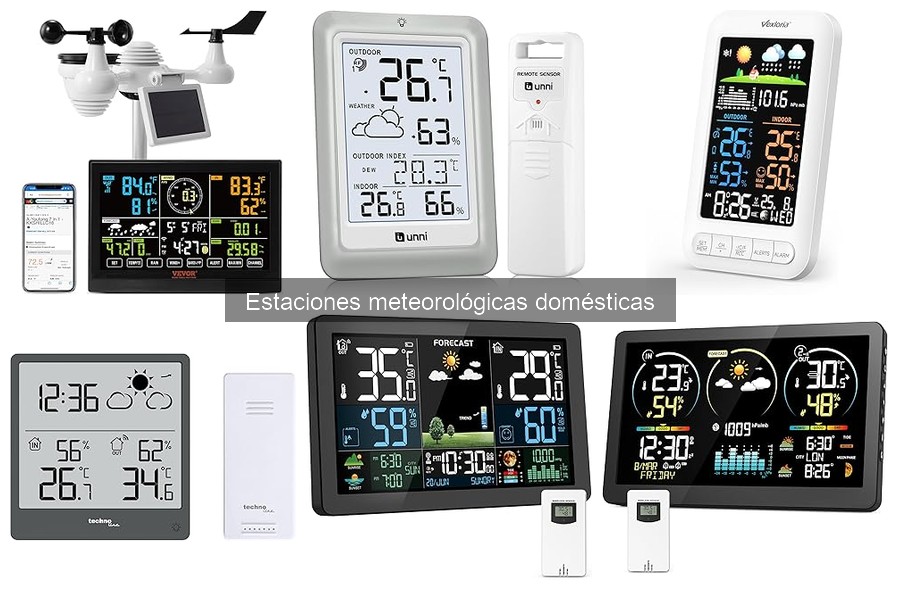 Estaciones meteorológicas para principiantes: guía de compra