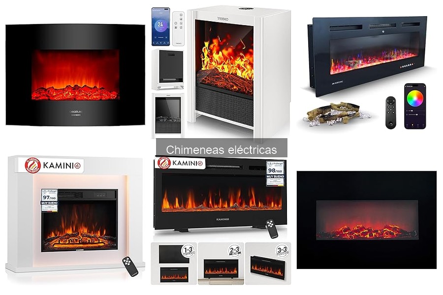 Estilos de chimeneas eléctricas para decorar tu hogar