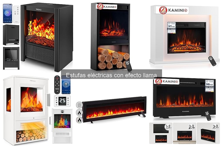 Guía de compra de estufas eléctricas con efecto llama