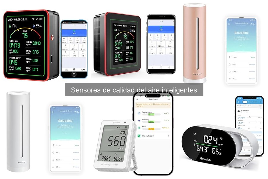 Guía de compra de sensores de calidad del aire inteligentes