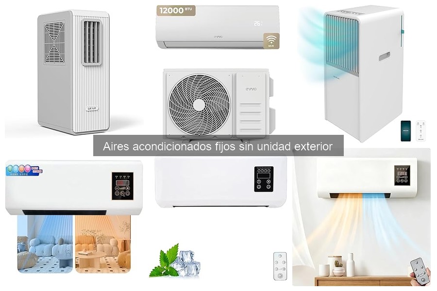 Guía de Instalación: Aire Acondicionado Fijo Sin Unidad Exterior