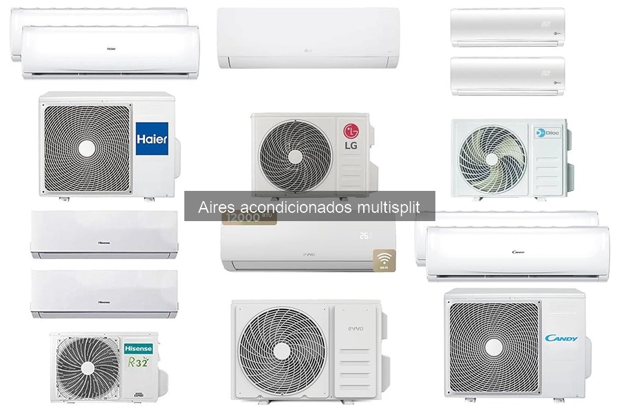 Guía de instalación de aire acondicionado multisplit