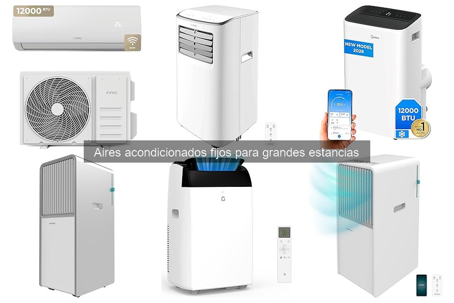 Guía de instalación de aires acondicionados fijos grandes estancias