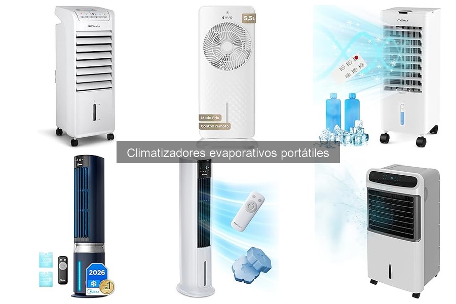 Guía para elegir el mejor climatizador evaporativo portátil