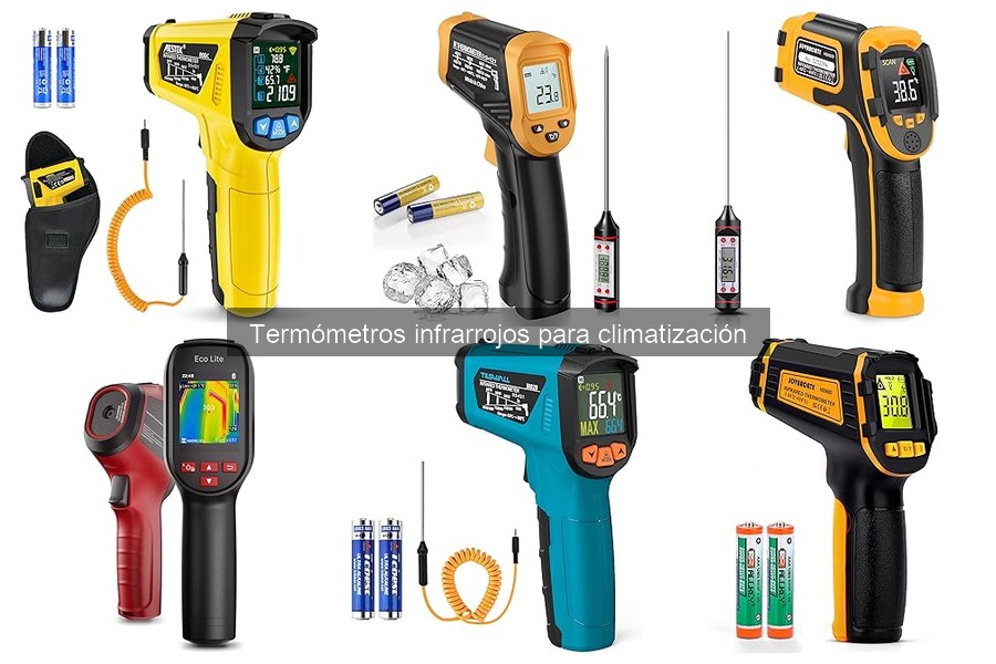 Guía para elegir el mejor termómetro infrarrojo para climatización