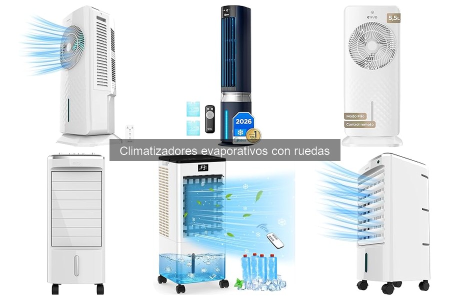 Guía para elegir un climatizador evaporativo con ruedas
