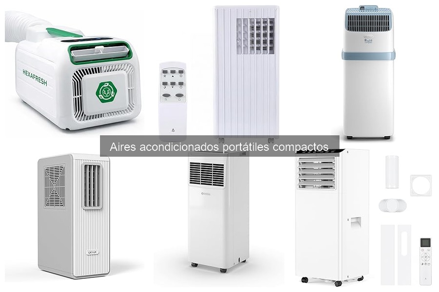 Impacto Ambiental de Aires Acondicionados Portátiles Compactos