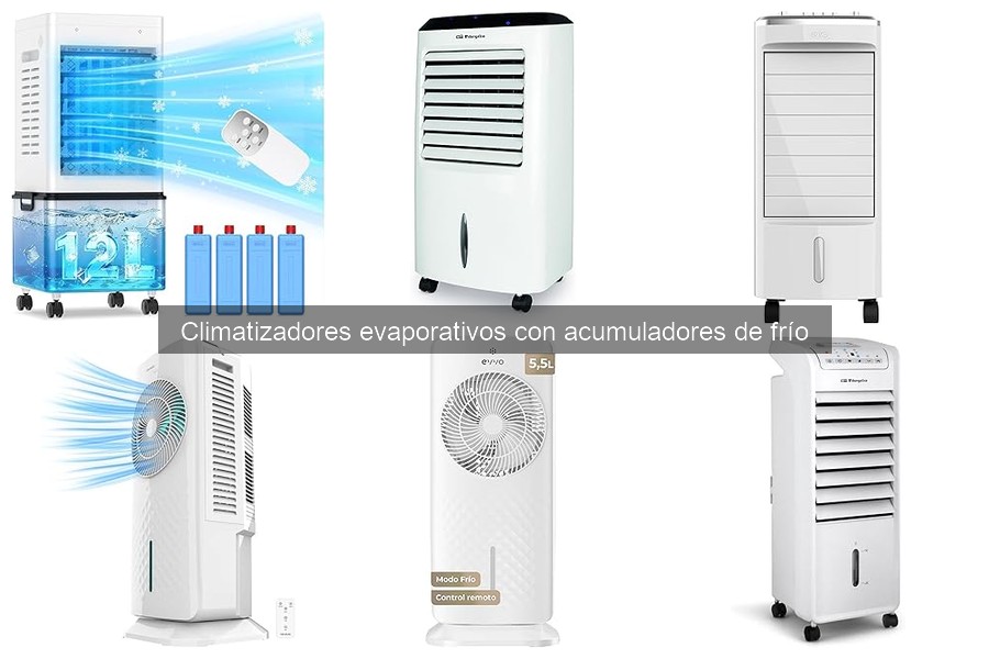 Impacto ambiental de los climatizadores evaporativos