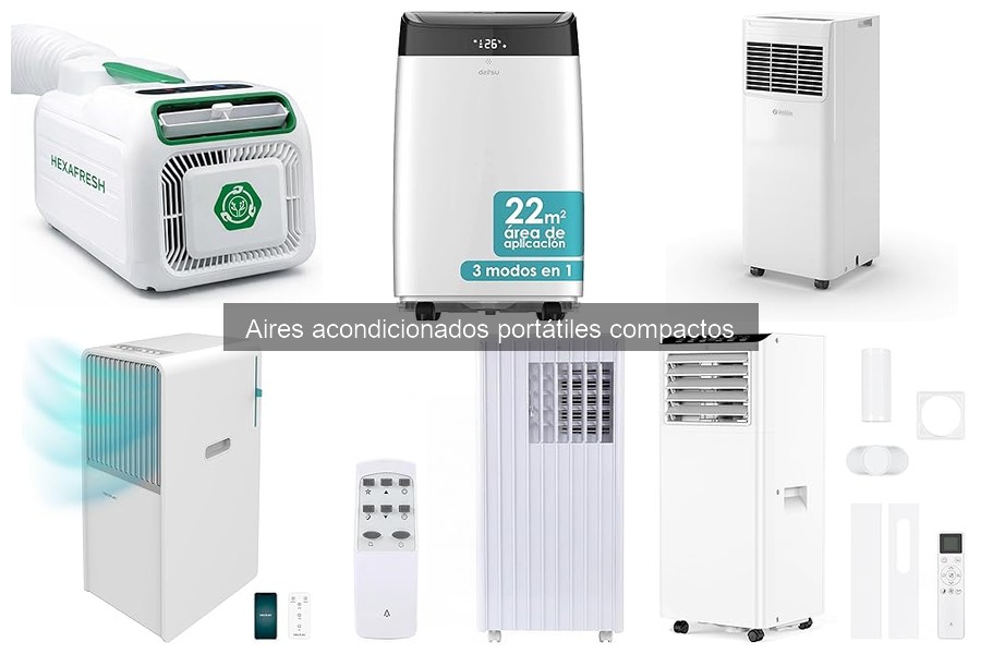 Mantenimiento de Aires Acondicionados Portátiles: Guía Esencial