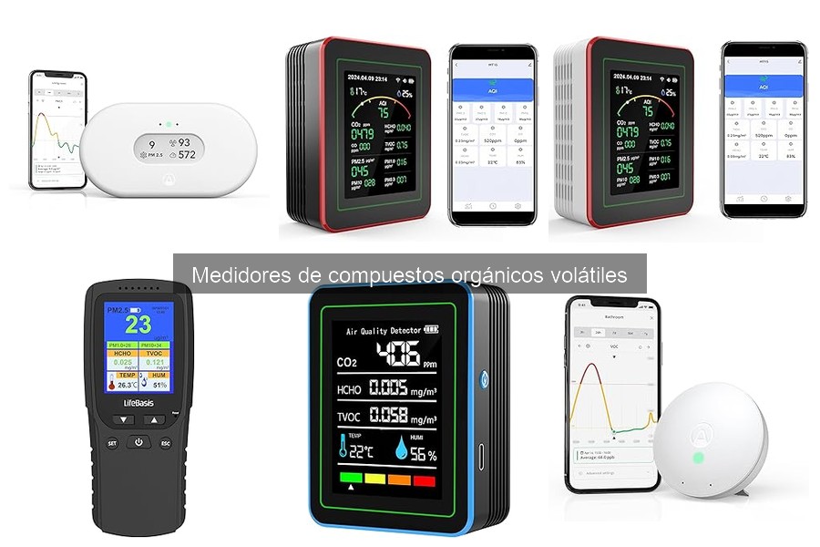 Mantenimiento de Medidores de Compuestos Orgánicos Volátiles