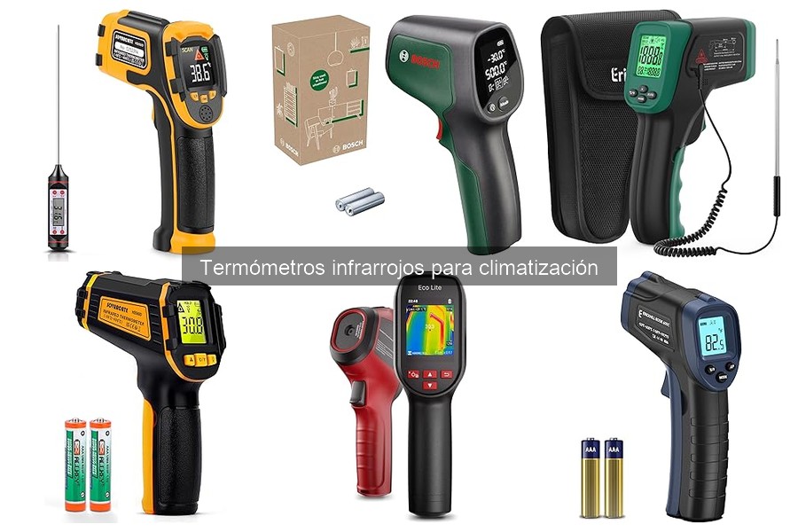 Mantenimiento de termómetros infrarrojos: mejores prácticas
