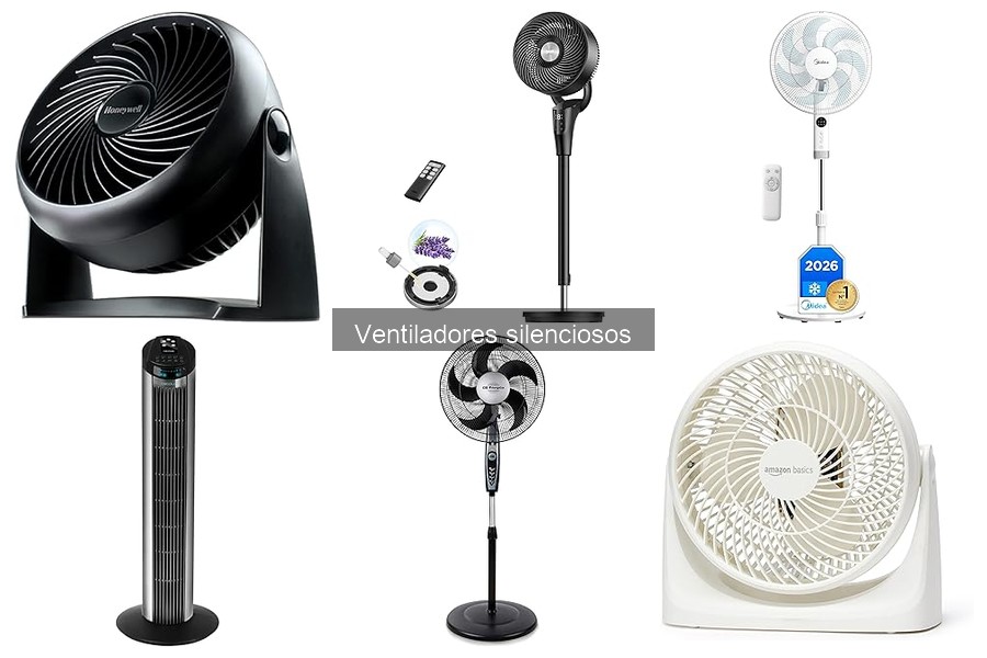 Mantenimiento de Ventiladores Silenciosos: Mejores Prácticas