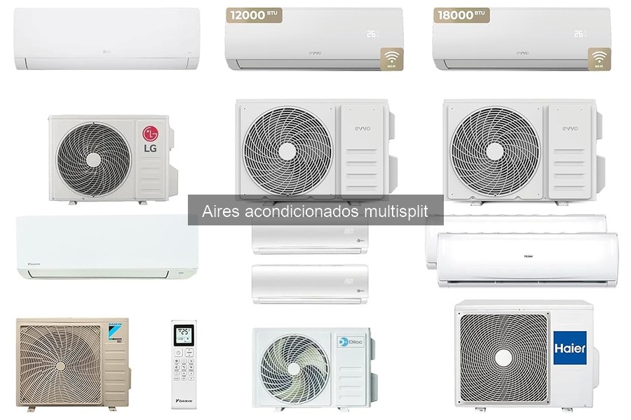 Mantenimiento eficiente de aires acondicionados multisplit