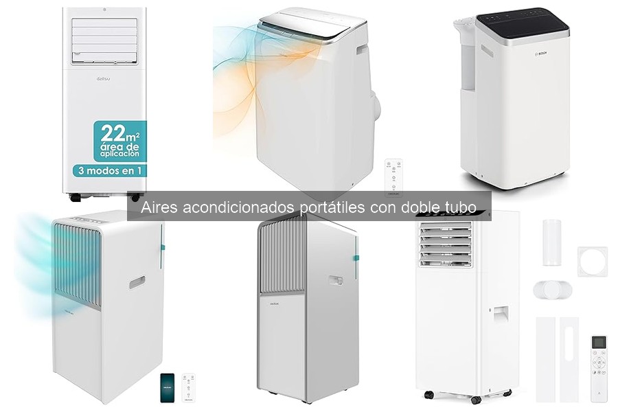 Mantenimiento y limpieza de aires acondicionados portátiles
