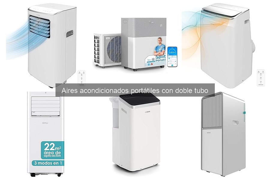 Mejor aire acondicionado portátil doble tubo para habitaciones pequeñas