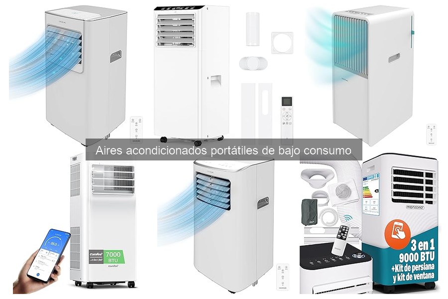 Mejores aires acondicionados portátiles de bajo consumo para pequeñas habitaciones