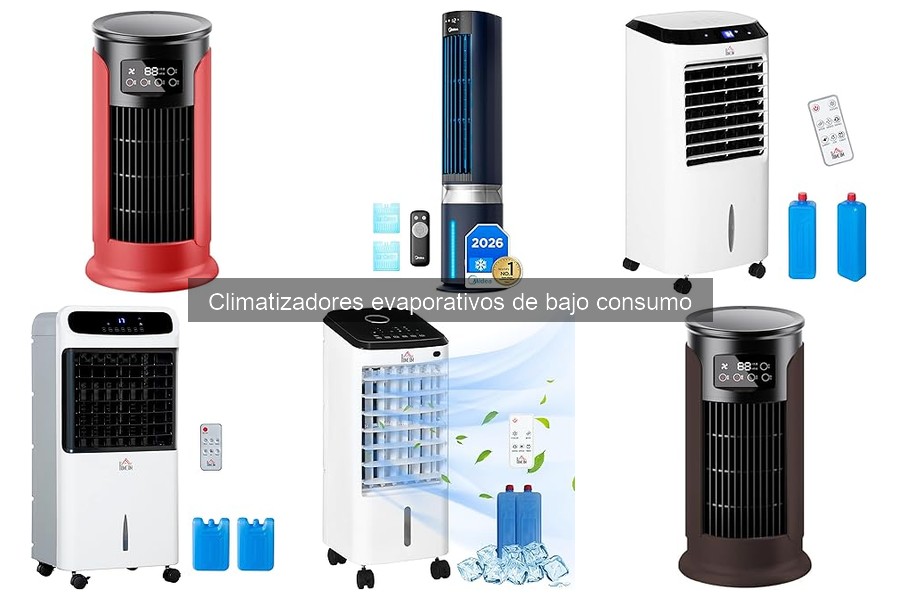 Mejores climatizadores evaporativos de bajo consumo para habitaciones pequeñas