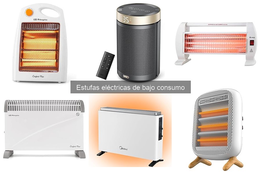 Mejores estufas eléctricas de bajo consumo para habitaciones pequeñas