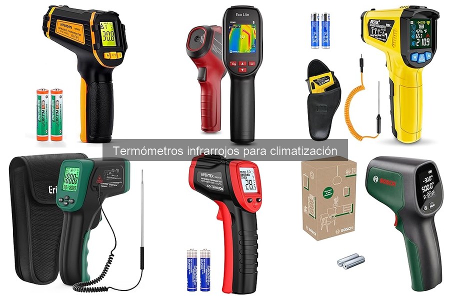 Mejores marcas de termómetros infrarrojos para climatización