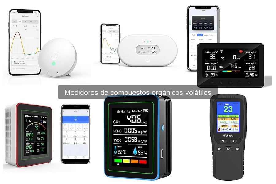 Mejores medidores de compuestos orgánicos volátiles para el hogar
