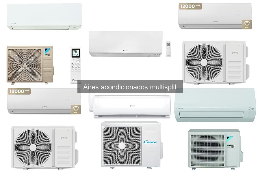 ¿Por qué elegir un aire acondicionado multisplit? Ventajas y características