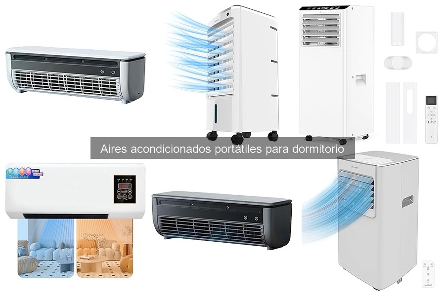 Precio promedio de aires acondicionados portátiles 2023