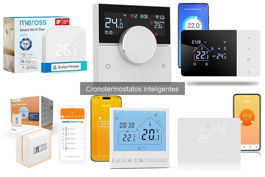 Precio promedio de cronotermostatos inteligentes en 2023