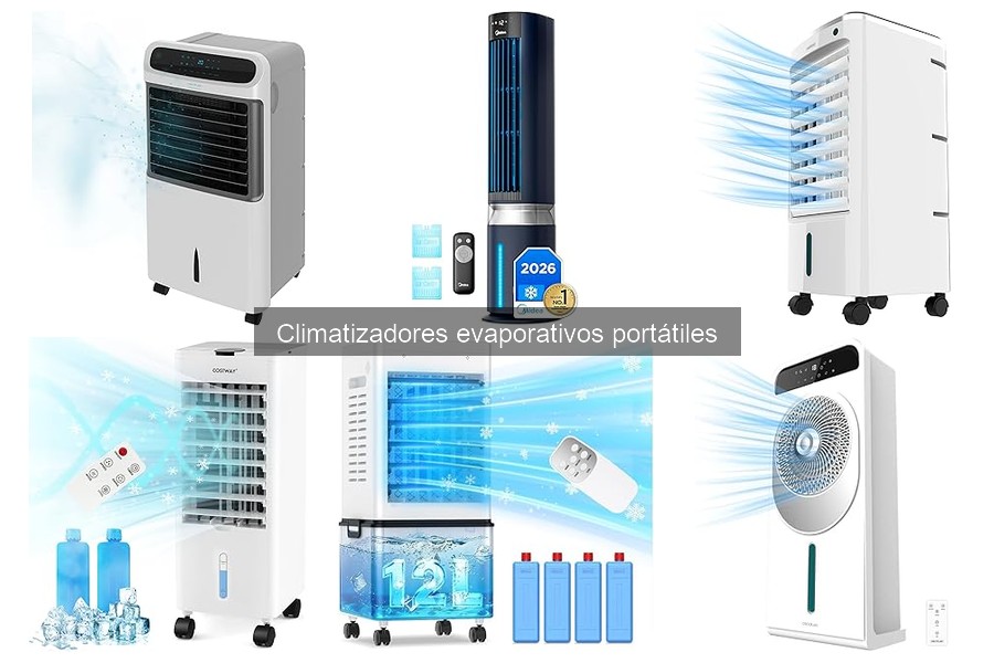 Precios de Climatizadores Evaporativos Portátiles en 2023