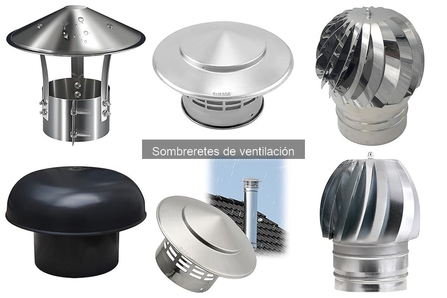Precios promedio de sombreretes de ventilación: guía 2023