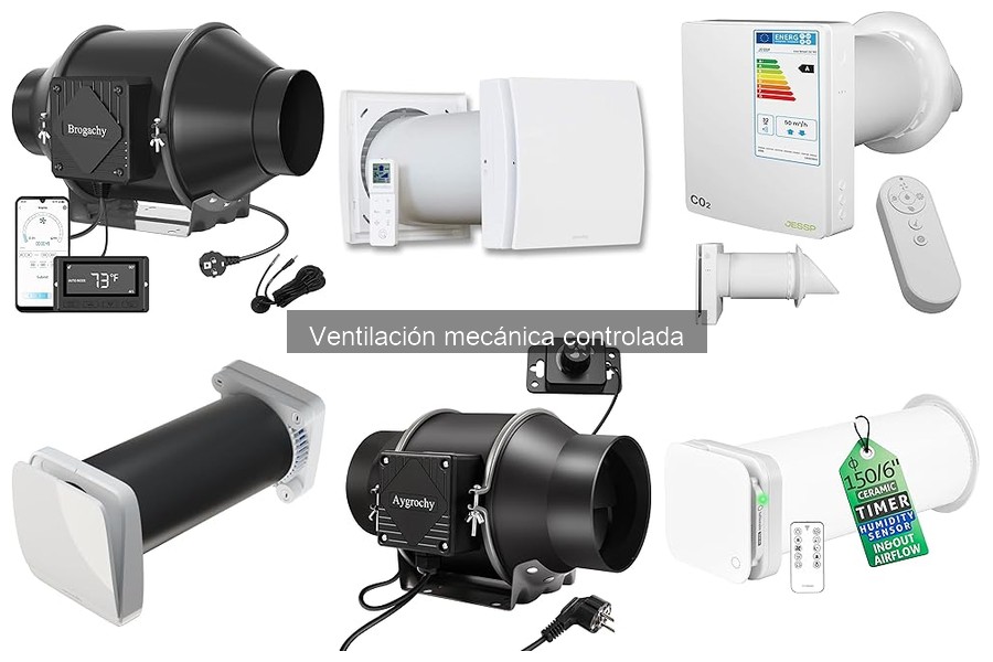 Preguntas frecuentes sobre ventilación mecánica controlada