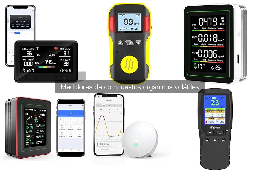 Problemas Comunes al Usar Medidores de COV: Soluciones