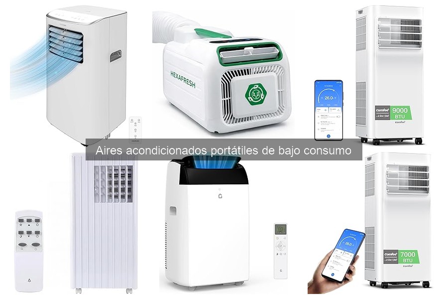 Problemas comunes con aires acondicionados portátiles de bajo consumo