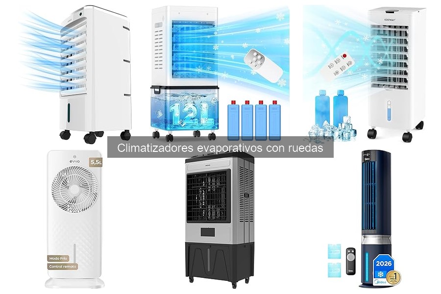 Problemas comunes de climatizadores evaporativos y soluciones