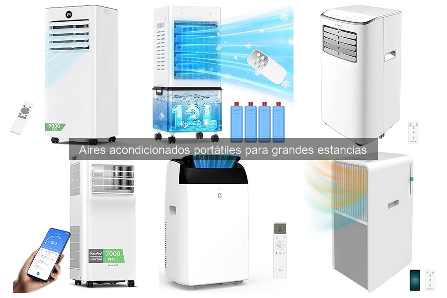 ¿Qué capacidad de BTU necesito para aires acondicionados portátiles?