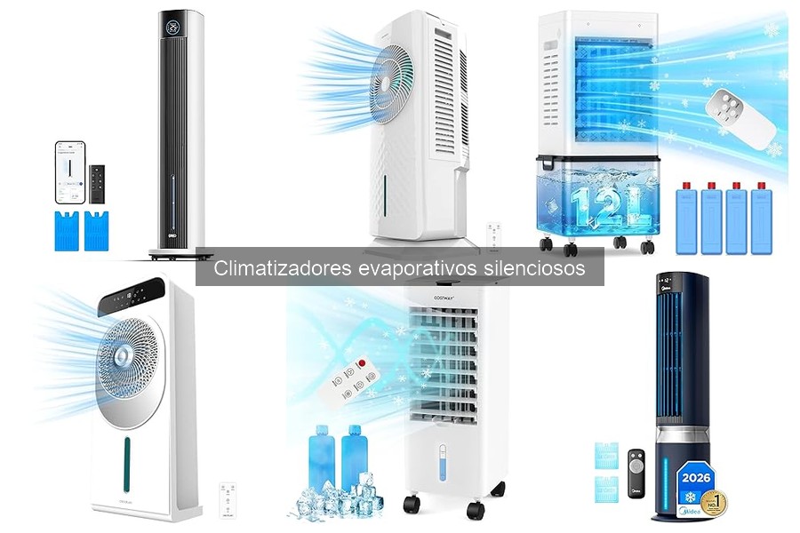 ¿Qué capacidad de enfriamiento necesito para climatizadores?