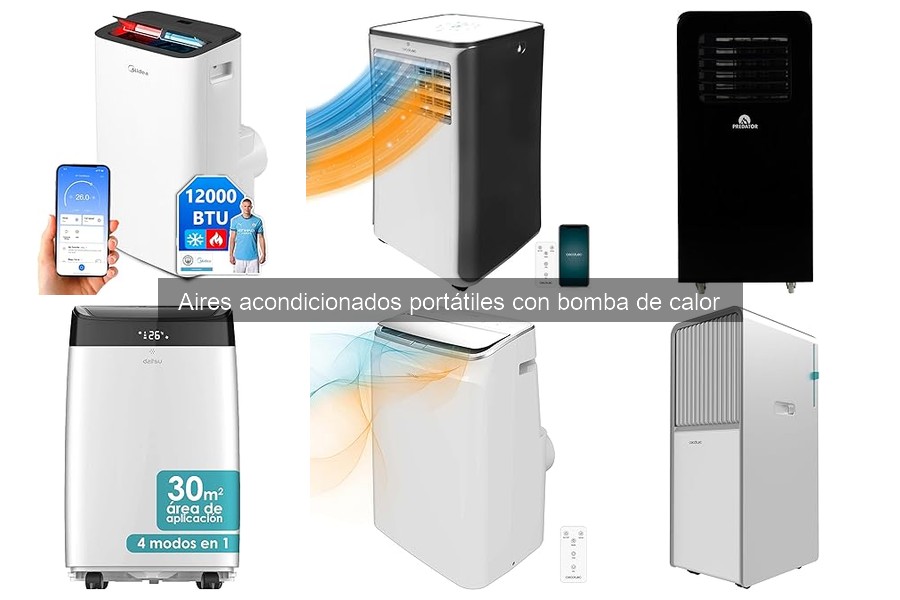 ¿Qué es un aire acondicionado portátil con bomba de calor?