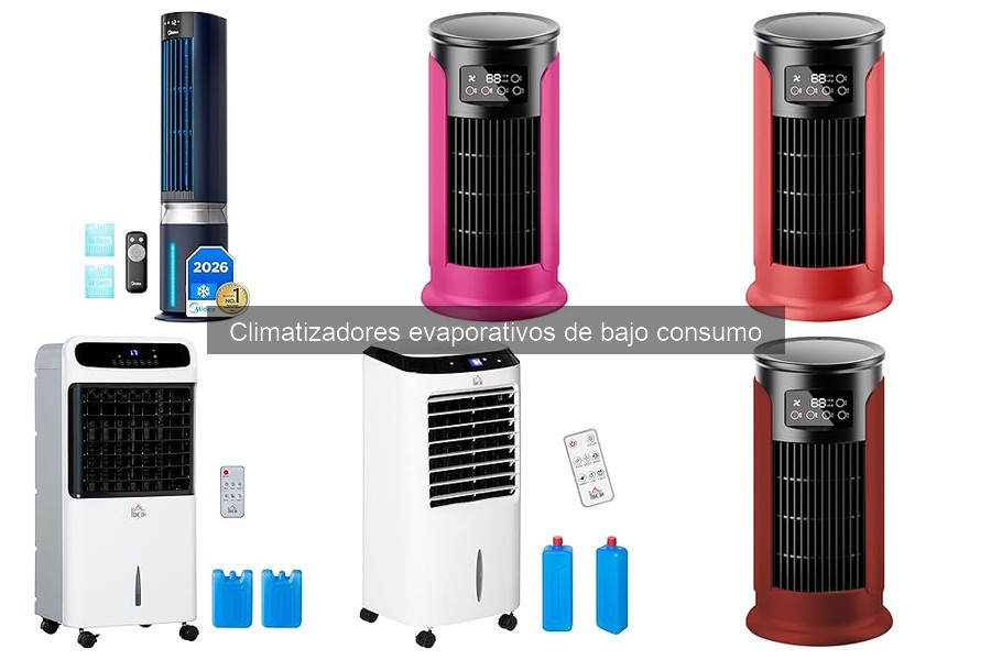 ¿Qué es un climatizador evaporativo de bajo consumo?