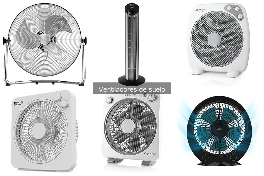 ¿Qué es un ventilador de suelo? Definición y características