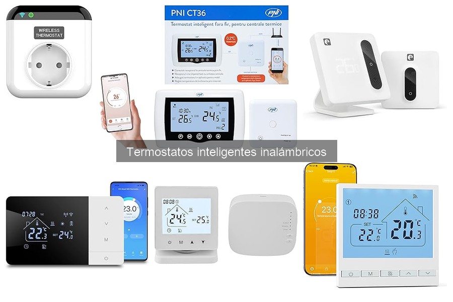 Sincroniza tu termostato inteligente con otros dispositivos