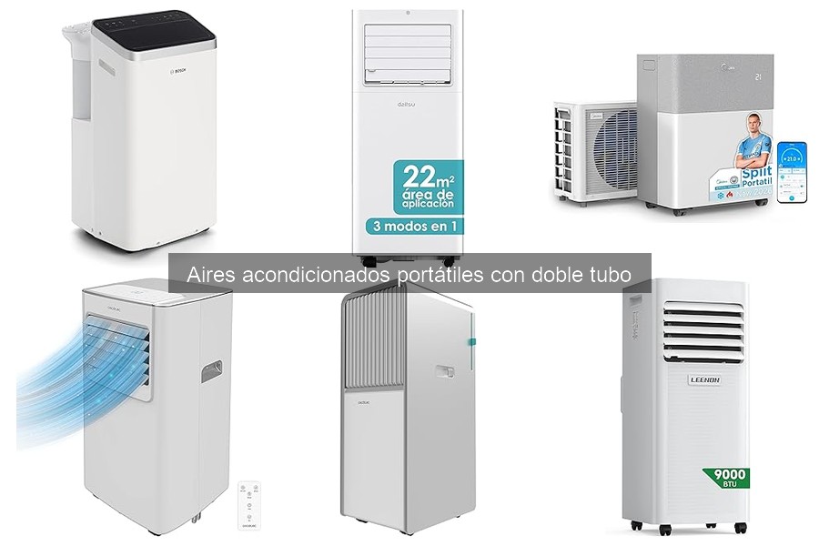 Soluciona Problemas Comunes de Aires Acondicionados Portátiles