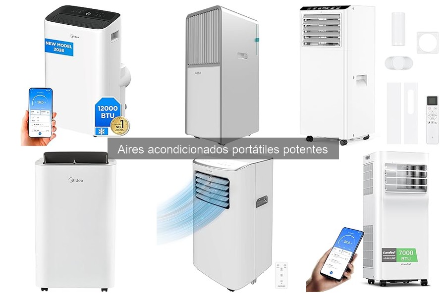 Soluciones a Problemas Comunes en Aires Acondicionados Portátiles
