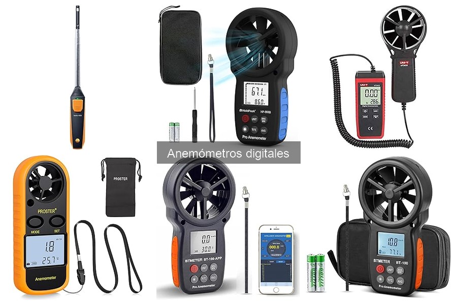 Tipos de anemómetros digitales y sus características