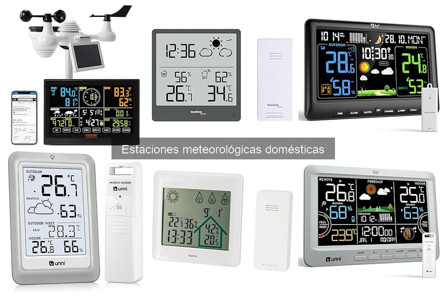 Tipos de estaciones meteorológicas y sus características