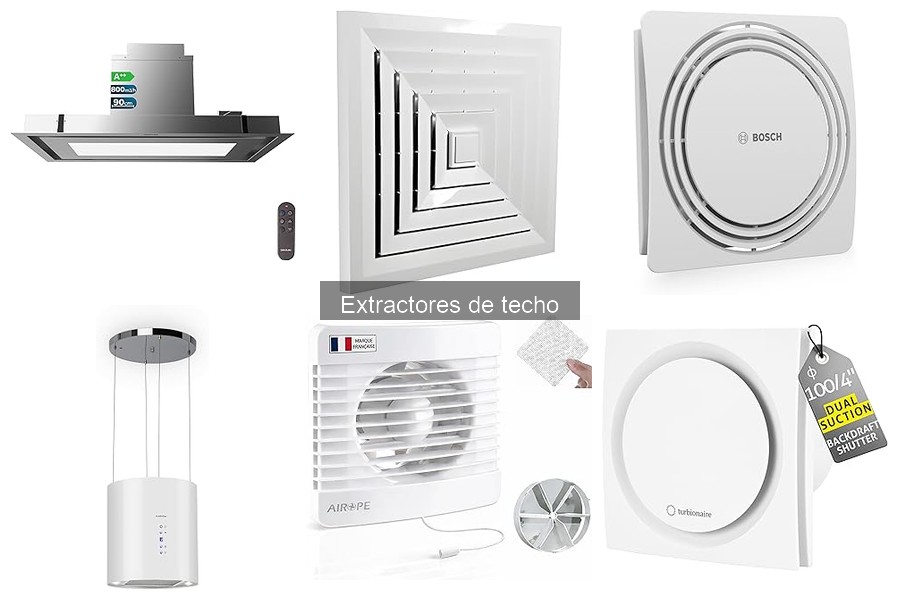 Tipos de extractores de techo: características y usos