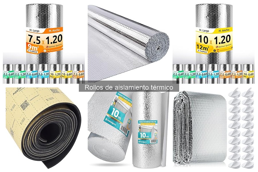 Tipos de Rollos de Aislamiento Térmico: Guía Completa