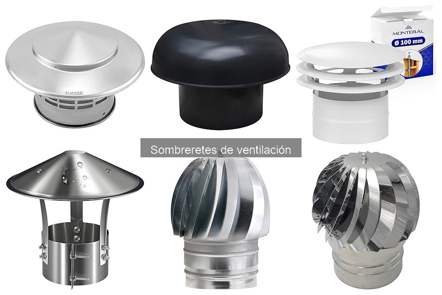 Tipos de sombreretes de ventilación: características y aplicaciones