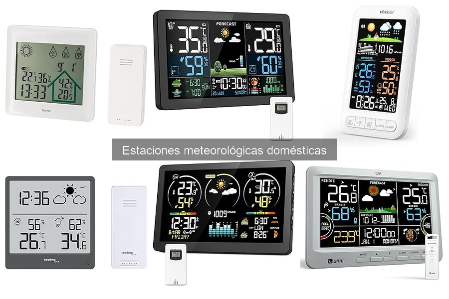Ventajas y Desventajas de Tener una Estación Meteorológica en Casa