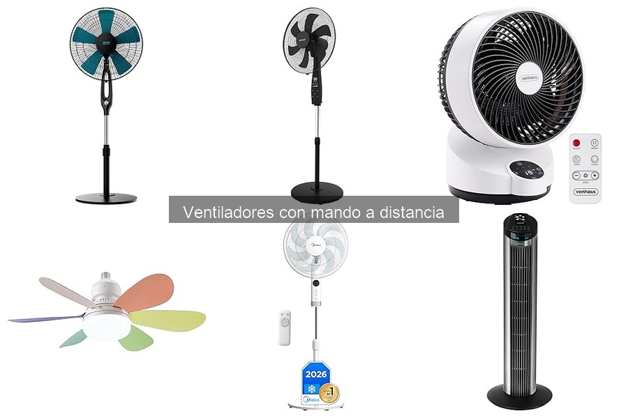 Ventiladores con Mando a Distancia Silenciosos para Tu Hogar