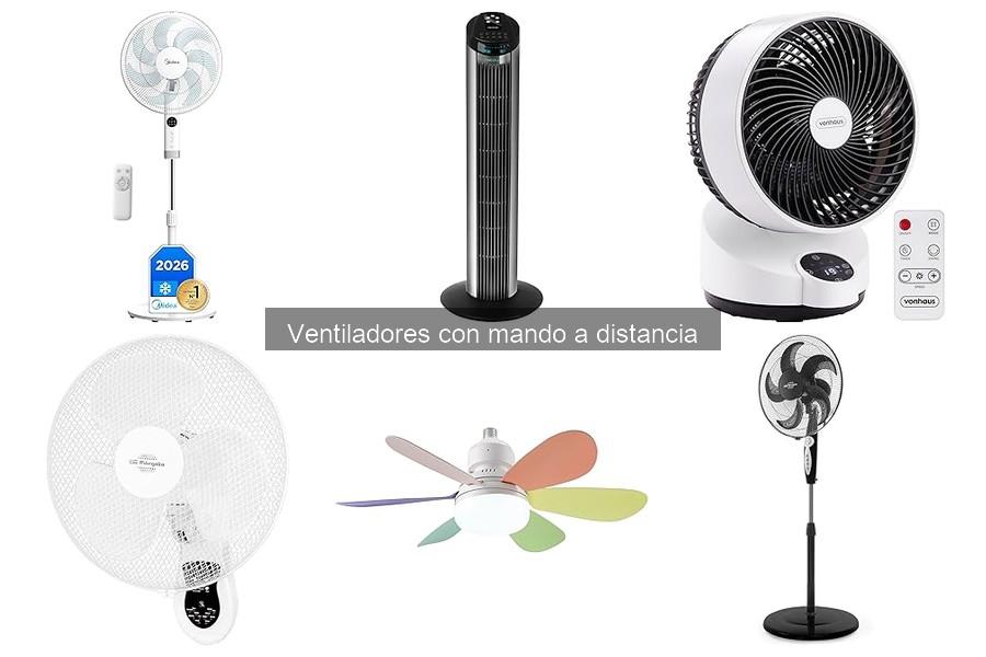 Ventiladores con Mando a Distancia y su Eficiencia Energética